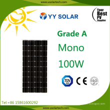 80W/100W Photovoltaic Power PV Solar Panel for Solar Light